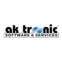 ak tronic Software & Services GmbH logo