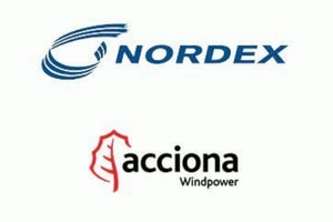 Nordex Group logo