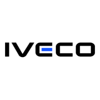 IVECO Deutschland AG logo