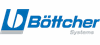 Felix Böttcher GmbH & Co. KG logo