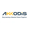Akkodis Germany GmbH logo