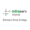 Infraserv GmbH & Co. Höchst KG logo