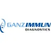MVZ Ganzimmun GmbH logo