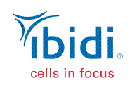ibidi GmbH logo