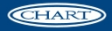 Chart Industries logo