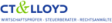 CT Lloyd GmbH logo