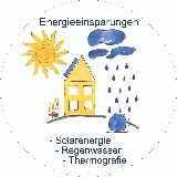 Koch Sanitär Heizung GmbH & Co. KG logo
