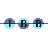 Ingenieurbüro Büsselberg GmbH logo