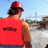 Willke Holding GmbH logo